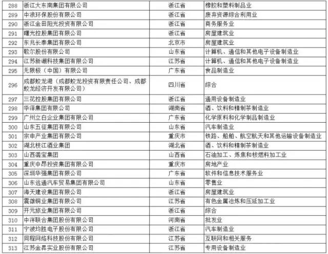 2024澳家婆一肖一特,全面解答解释落实_探索版2.423