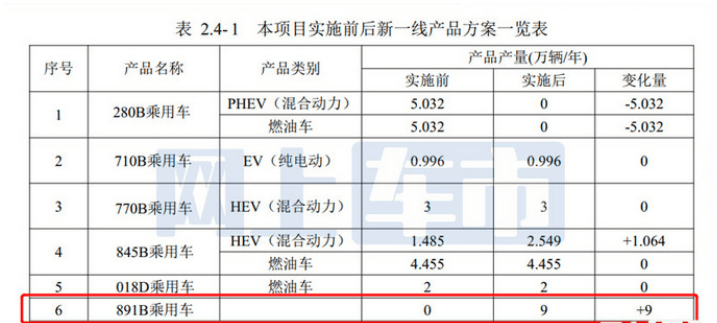 澳门开奖结果开奖记录表62期,结构化推进计划评估_云端版0.147