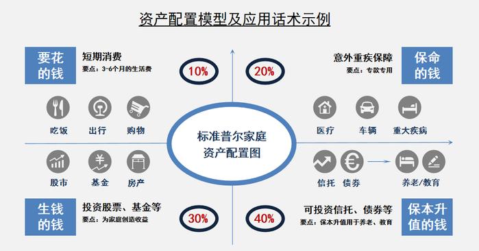 澳彩王中王免费资料大全,调整方案执行细节_体验版8.143