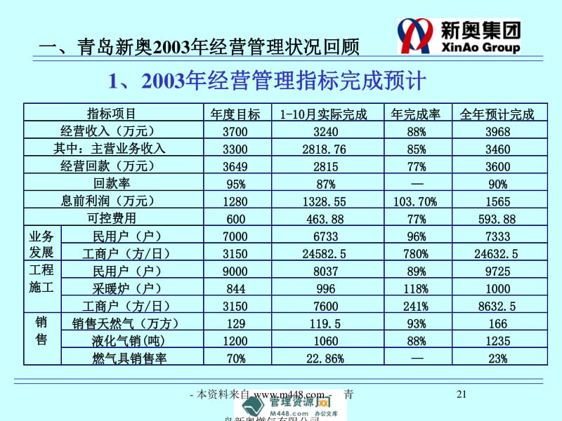 新澳今天最新资料晚上出冷汗,项目管理推进方案_豪华版5.224