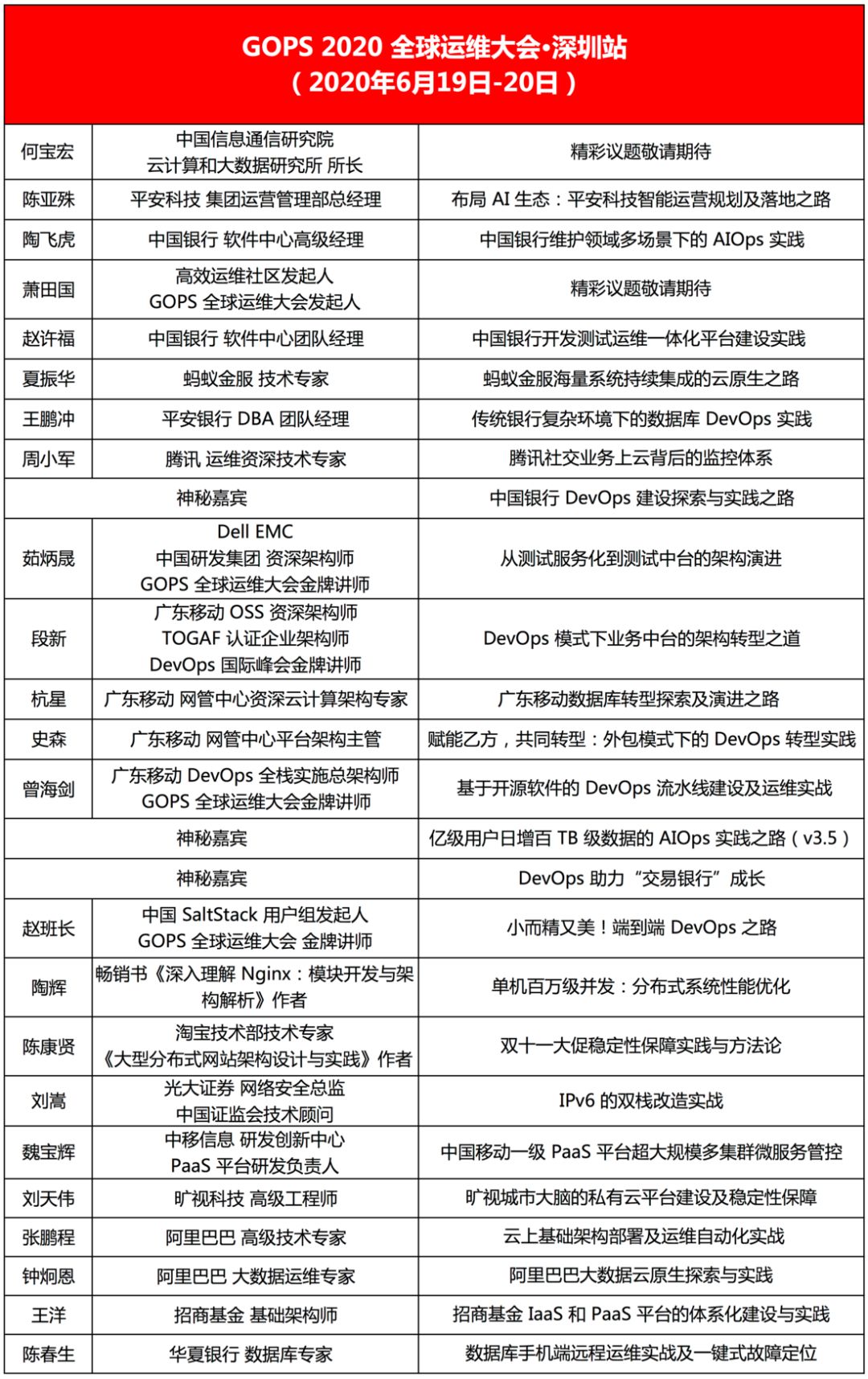 2024澳门天天开好彩,先进技术执行分析_运动版8.712