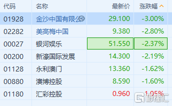 澳门三肖三码精准100%,广泛的解释落实方法分析_投资版3.695