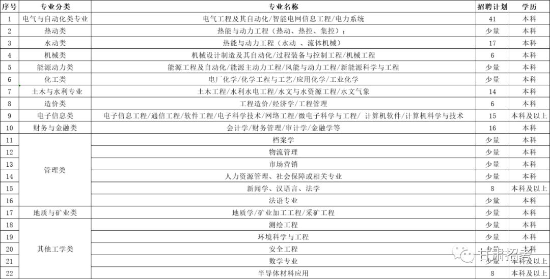 澳彩资料免费长期公开,专业解答实行问题_基础版8.04