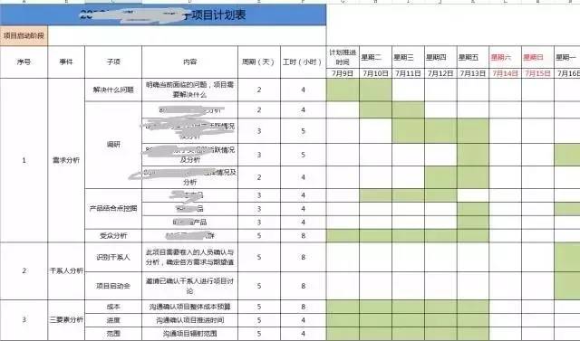 二四六(944CC)资料免费,结构化推进计划评估_轻量版9.714