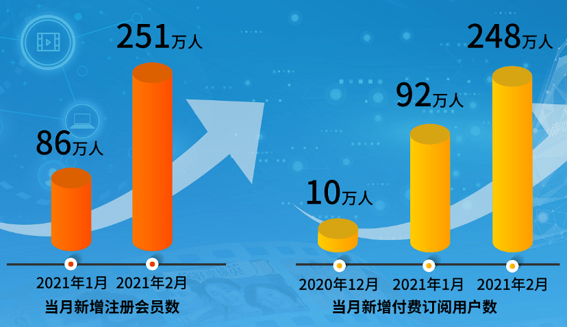 管家婆一码中一肖2024,先进技术执行分析_铂金版0.42