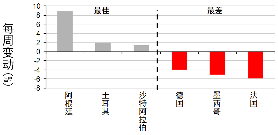 澳门一肖三码必中特每周闭情,环境适应性策略应用_入门版8.026