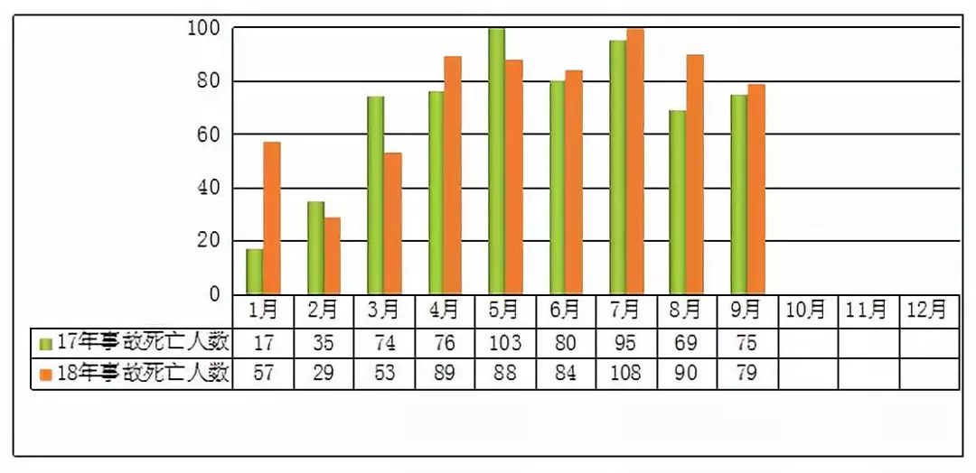 2024年新奥门免费资料,数据驱动执行方案_精英版0.501