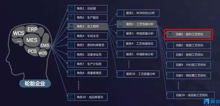 六盒宝典的应用场景,数据驱动执行方案_交互版5.691