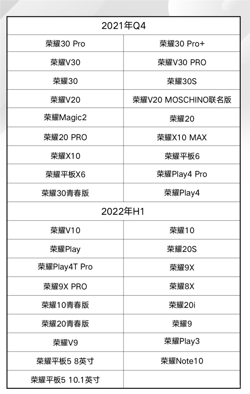 新澳开奖结果+开奖记录,全面理解执行计划_轻量版2.65