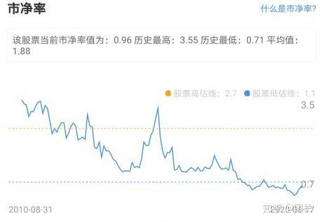 白小姐期期开奖一肖一特,机构预测解释落实方法_模拟版5.819