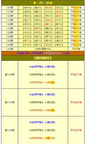 新奥门免费资料挂牌大全,最新动态解答方案_增强版6.572