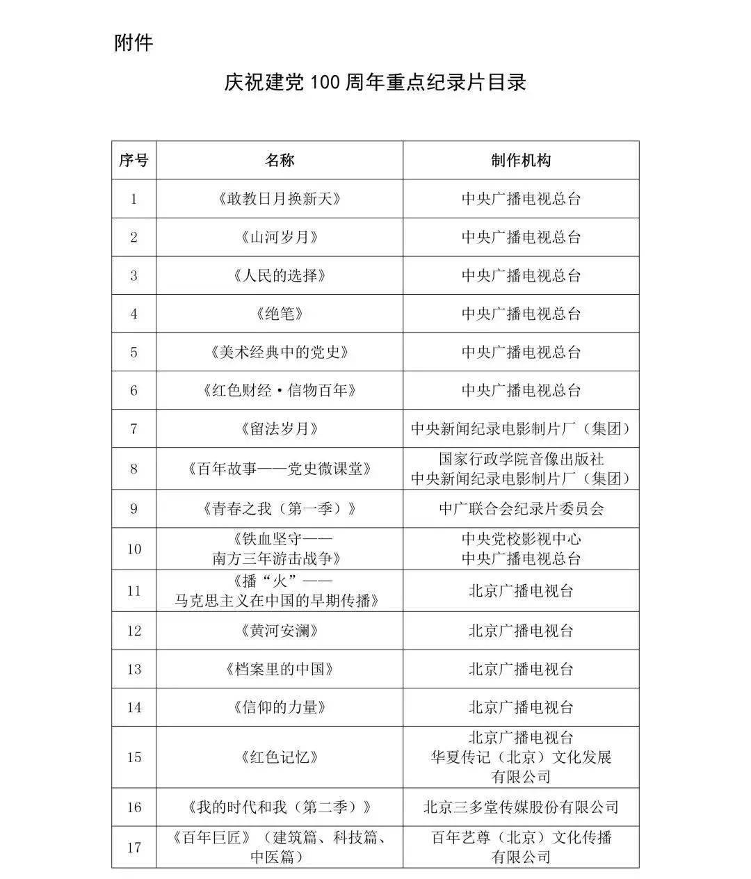 2024澳门天天开好彩大全凤凰天机,市场趋势方案实施_3DM7.028