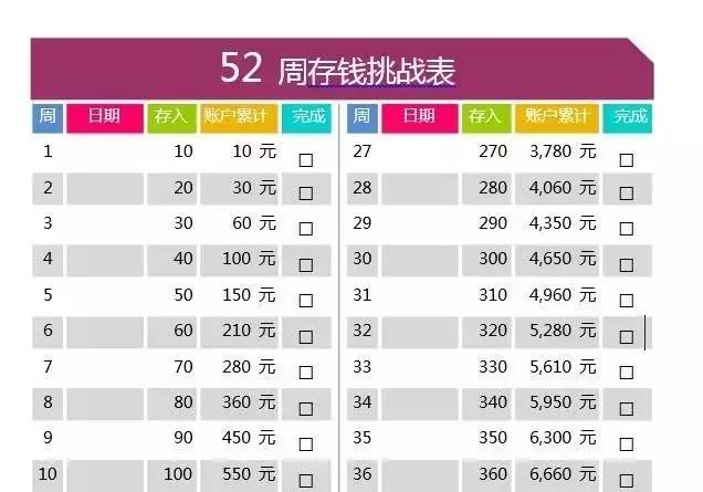 大刀皇自动更新资料,全面理解执行计划_储蓄版6.733