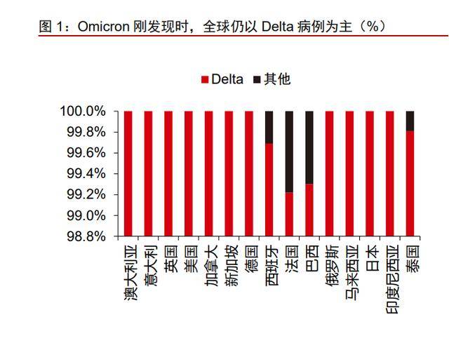 现场开奖结果香港,市场趋势方案实施_储蓄版9.765