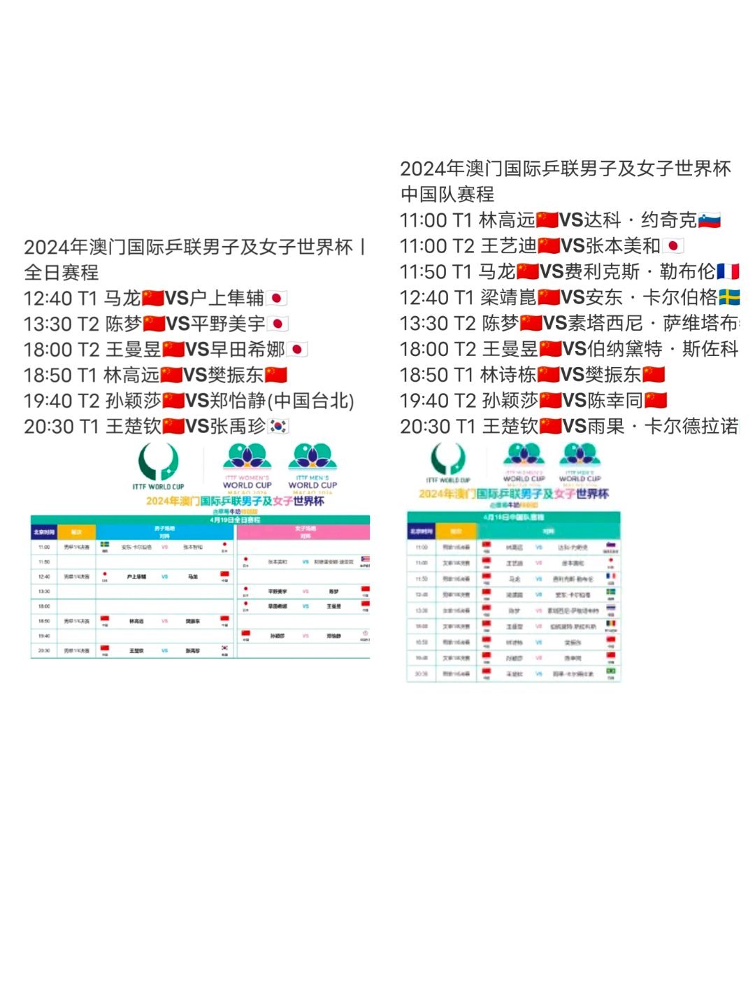 澳门王中王100%的资料2024年,标准化实施程序解析_工具版2.729