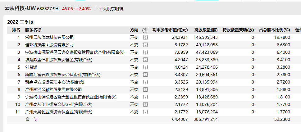 2024澳彩今晚开什么号码,先进技术执行分析_轻量版1.976