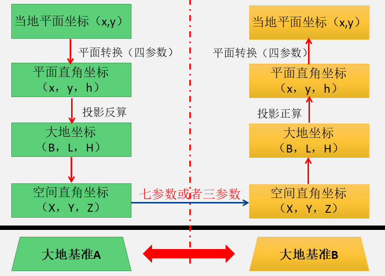 2024最新奥马资料,深入解析落实策略_VR版6.063