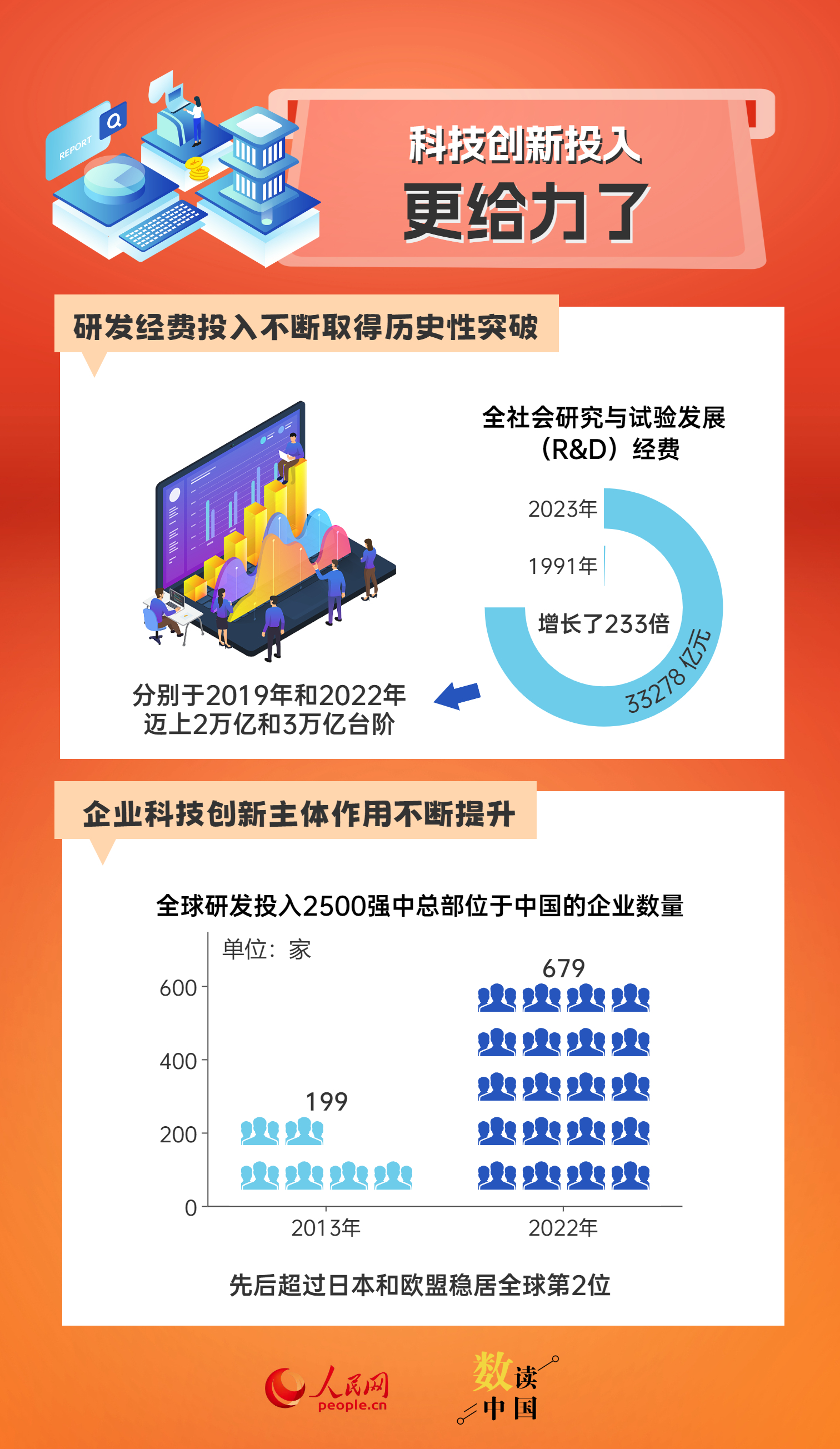 新澳天天开奖资料大全105,环境适应性策略应用_AR版8.67