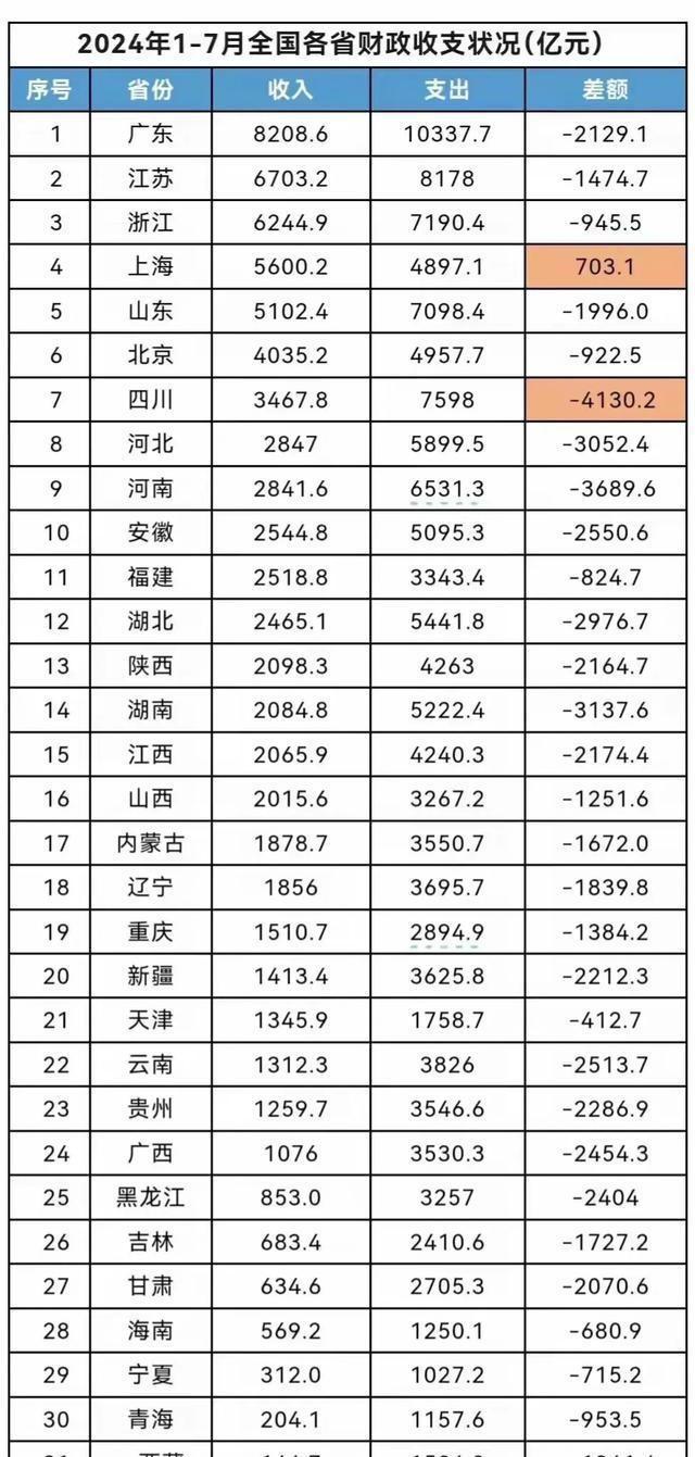 2024全年资料免费大全,平衡性策略实施指导_增强版4.249