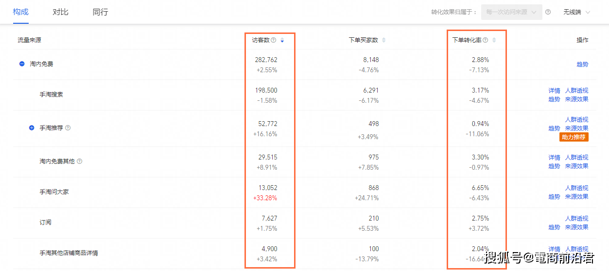 新澳开奖结果记录史,整体规划执行讲解_网红版8.726