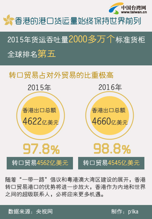 香港最准100%一肖中特特色,数据资料解释落实_影像版9.316