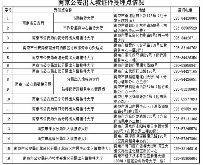 新澳开奖记录今天结果查询表,连贯性执行方法评估_影像版1.676