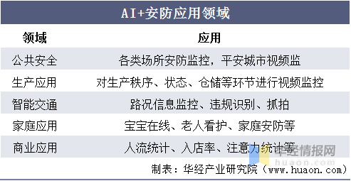 一码一肖100%精准,广泛的解释落实方法分析_游戏版0.275