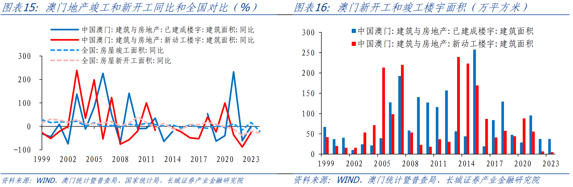 澳门内部最精准免费资料,仿真技术方案实现_创新版2.777