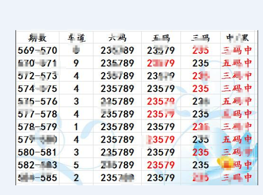 香港.一码一肖资料大全,诠释解析落实_试用版9.976