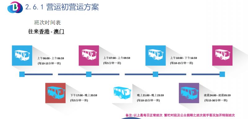 2024新澳今晚资料,完善的执行机制解析_模拟版3.368