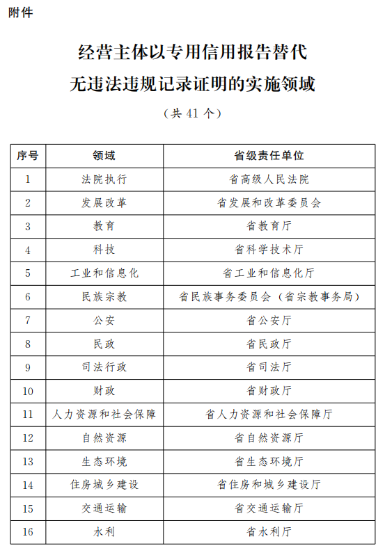 澳门开奖结果开奖记录表62期,定制化执行方案分析_试用版3.949