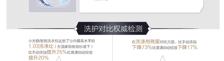 白小姐一肖一码100正确,环境适应性策略应用_精简版1.411