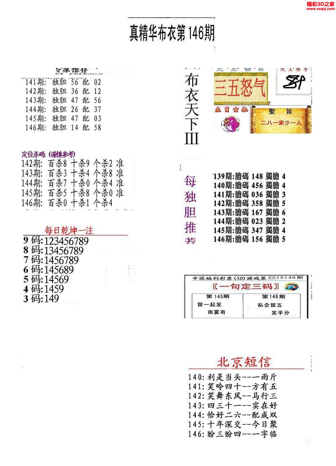 真精华布衣天下正版今天推荐号码,整体规划执行讲解_理财版0.141