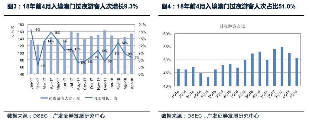 澳门天天彩期期精准龙门客栈,互动性执行策略评估_探索版7.333