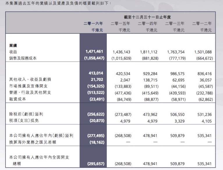 新奥新澳门六开奖结果资料查询,最新核心解答落实_特别版1.345