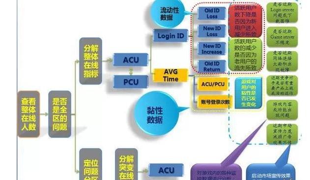 新澳门免费资料大全最新版本更新内容,数据驱动执行方案_户外版6.936