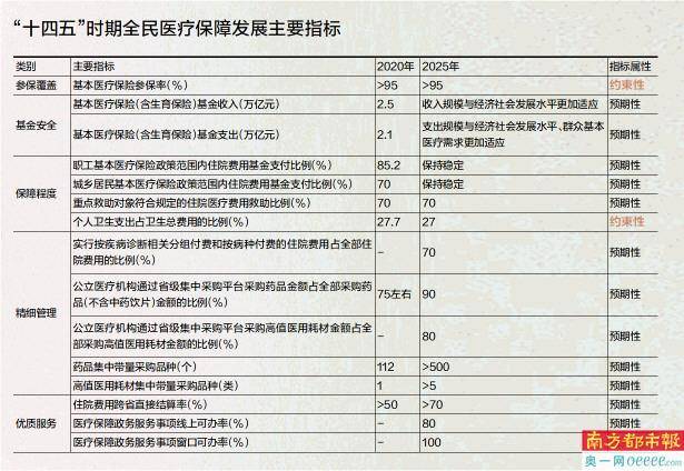 新澳门一码一肖一特一中准选今晚,合理化决策实施评审_进阶版6.115