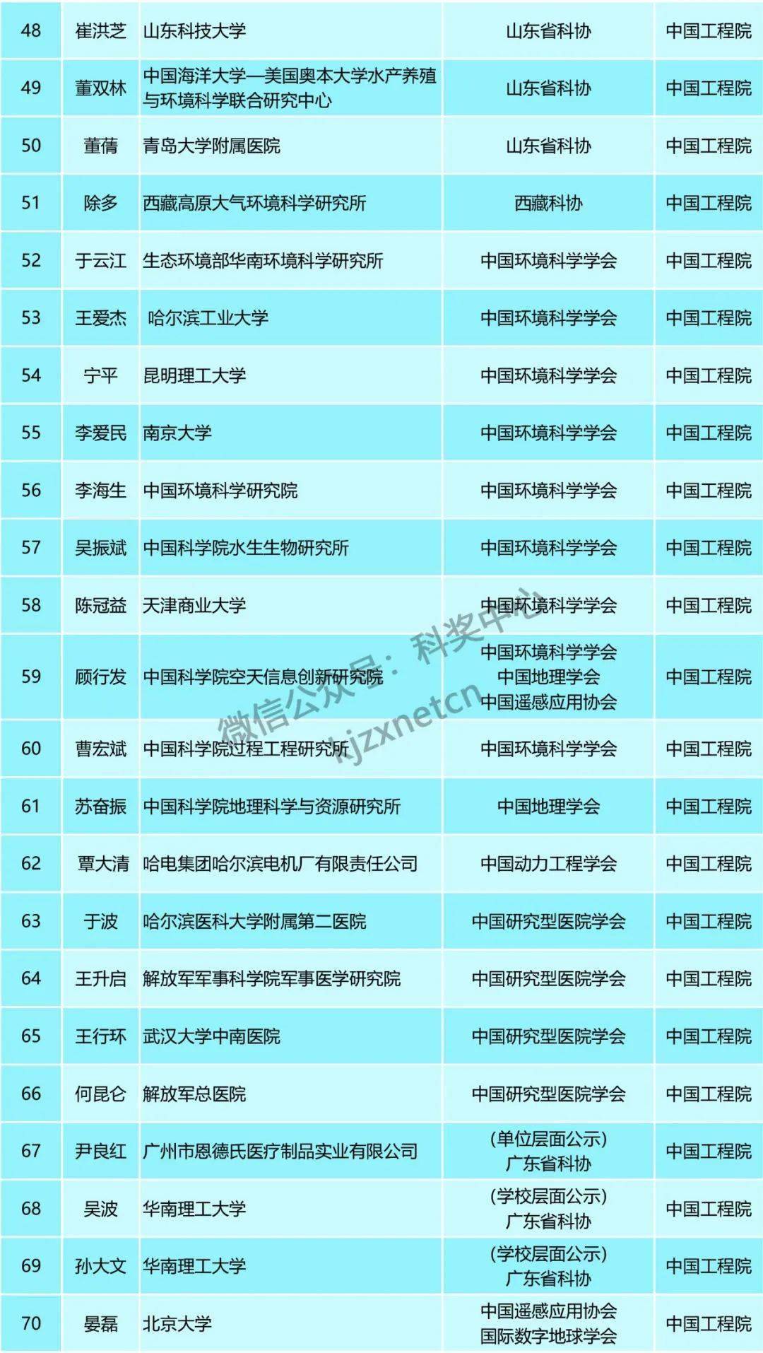 2024新澳历史开奖记录香港开,广泛的关注解释落实热议_精英版2.093