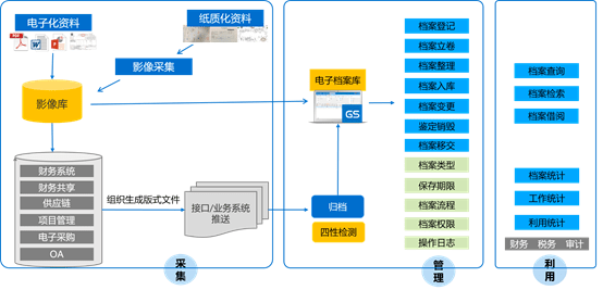 新奥天天开内部资料,稳定性操作方案分析_尊享版3.657