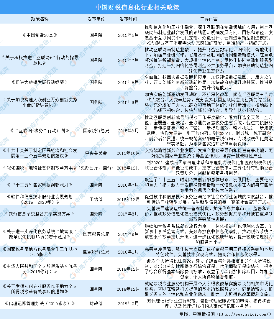 新澳门六开资料大全,数据驱动执行方案_免费版9.29