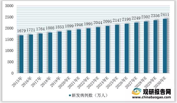 2024新澳精准资料大全,机构预测解释落实方法_潮流版4.499