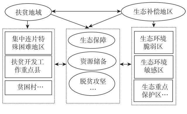 精准一肖100%准确精准,完善的执行机制解析_工具版4.769