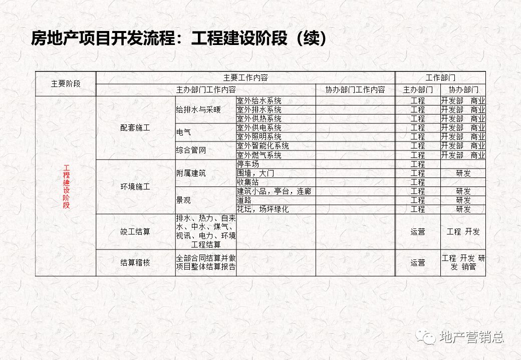 2024新奥免费看的资料,连贯性执行方法评估_钻石版3.699