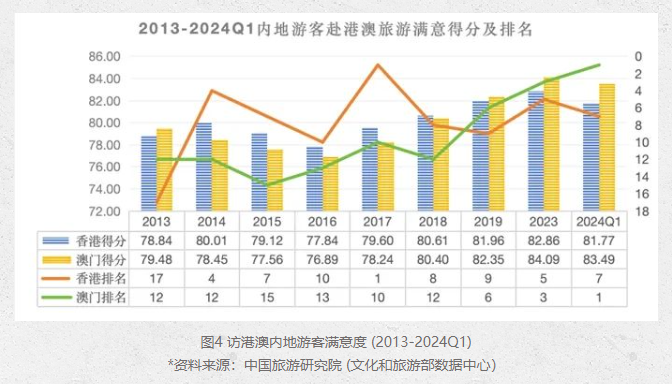 不正 第189页