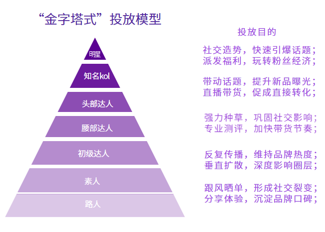 澳门精准资料期期精准每天更新,多元化方案执行策略_进阶版0.595