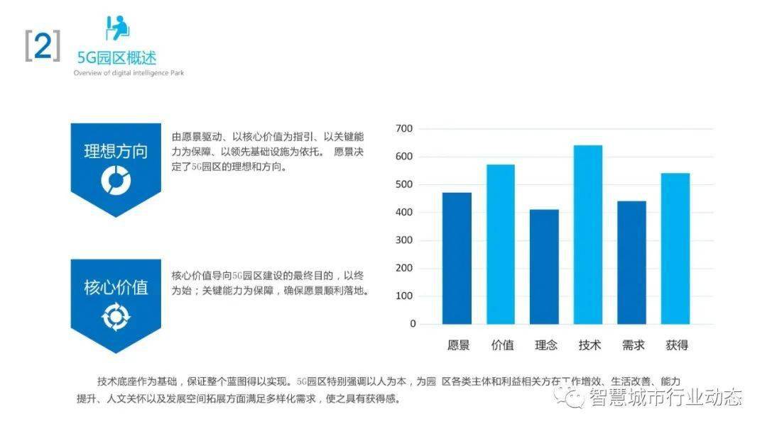 数显皮托 第824页