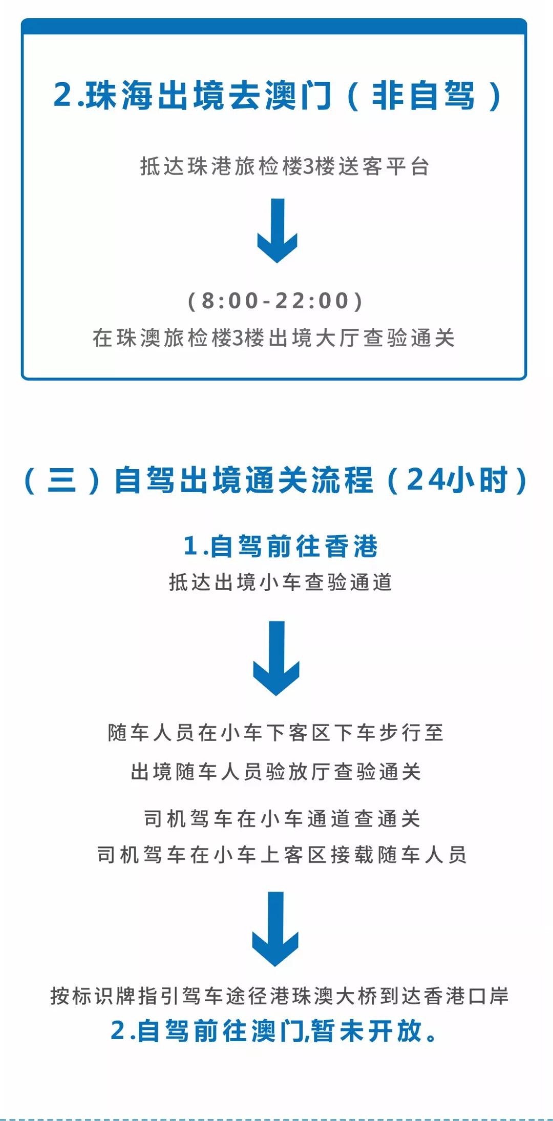 新澳2024正版资料免费大全,定制化执行方案分析_至尊版4.847