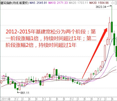 澳门4949最快开奖结果,实用性执行策略讲解_高级版8.401