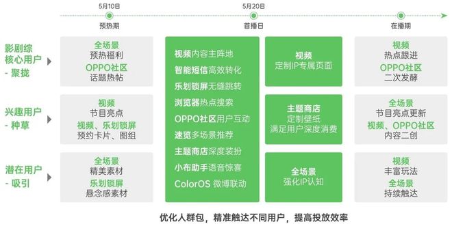 澳门管家婆资料大全,定制化执行方案分析_基础版5.033