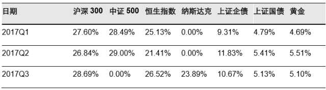 澳门资料大全1688,互动性执行策略评估_标配版7.21